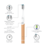 4U Series